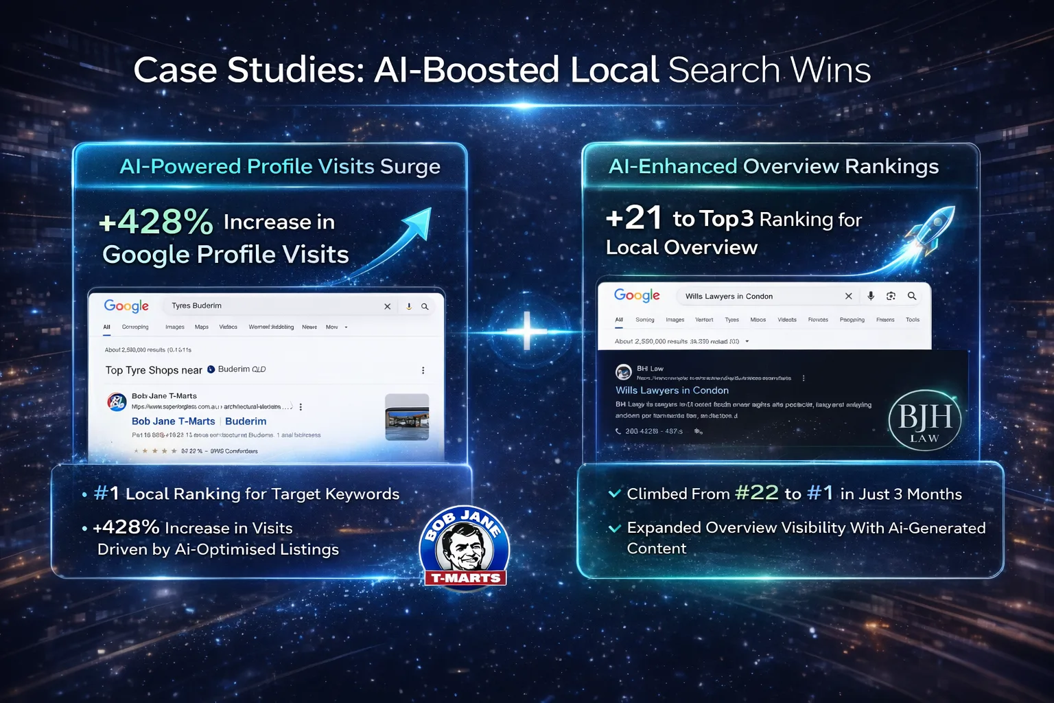 AI-boosted local search results for Bob Jane T-Marts and BJH Law