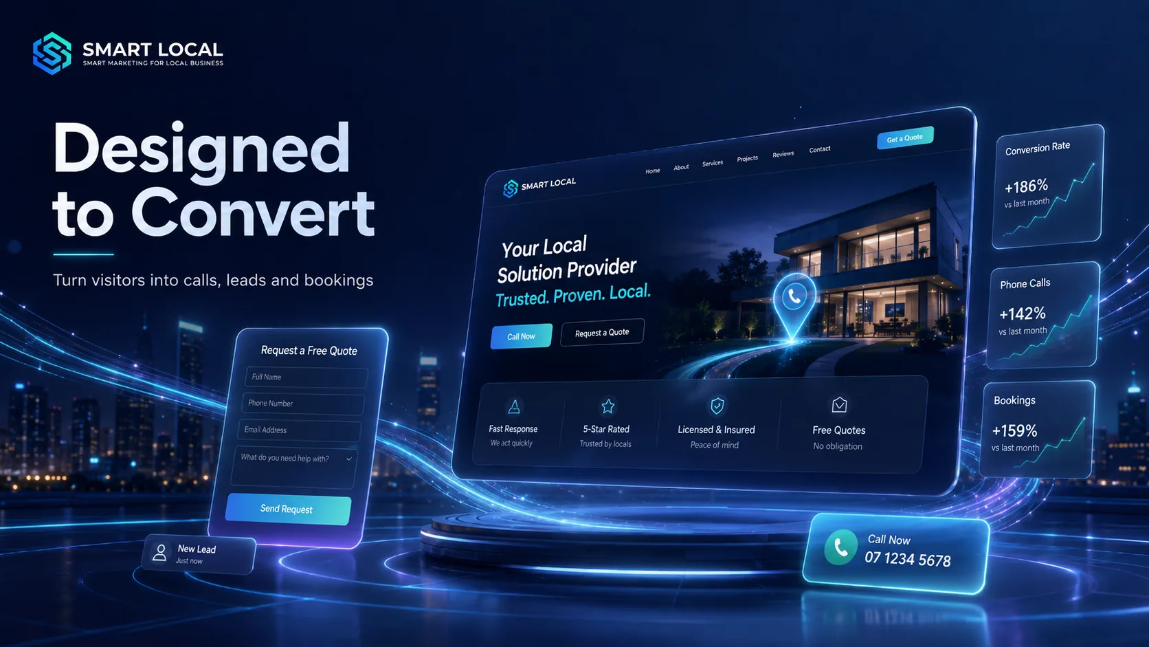 Designed to convert banner showing a landing page turning visitors into calls, leads and bookings