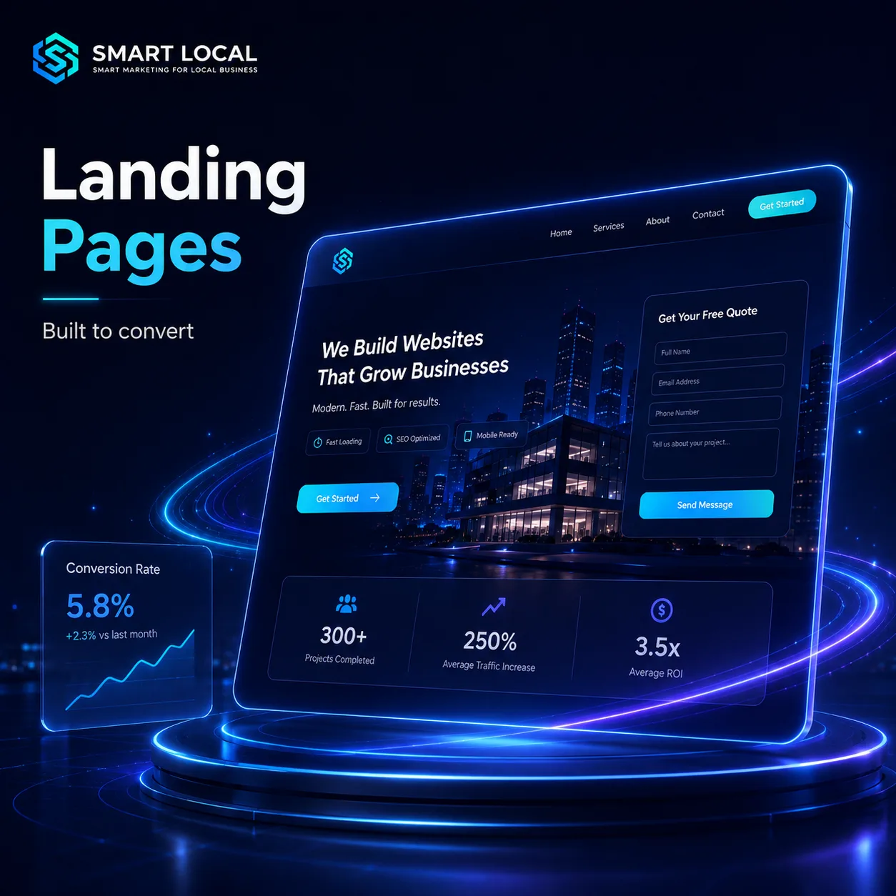 Landing page feature card showing a page layout built to convert