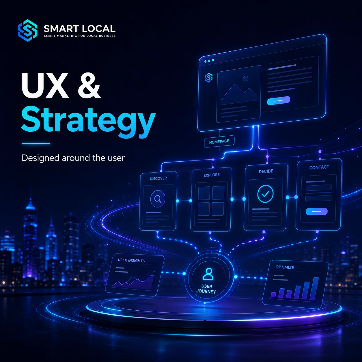 UX and strategy feature card with wireframe layout sketches
